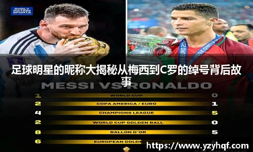 足球明星的昵称大揭秘从梅西到C罗的绰号背后故事