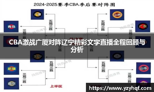 CBA激战广厦对阵辽宁精彩文字直播全程回顾与分析